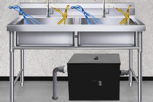 Two-compartment stainless steel sink with blue and yellow water flows, connected to a black box (possibly a grease trap) underneath, with pipes leading in and out—showcasing Impact Plumbing’s expertise in Las Vegas NV. The setup is against a gray wall.
